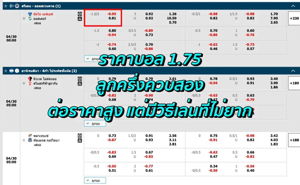 ราคาบอล 1.75 คือ