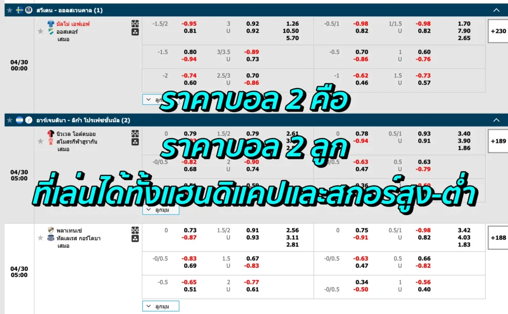 ราคาบอล 2 คือ