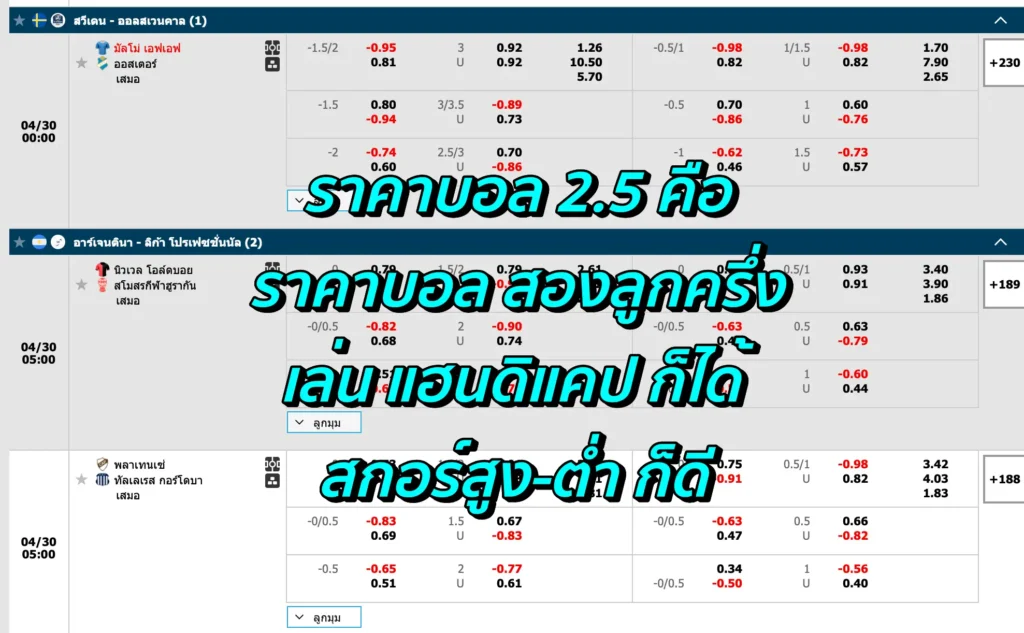 ราคาบอล 2.5 คือ