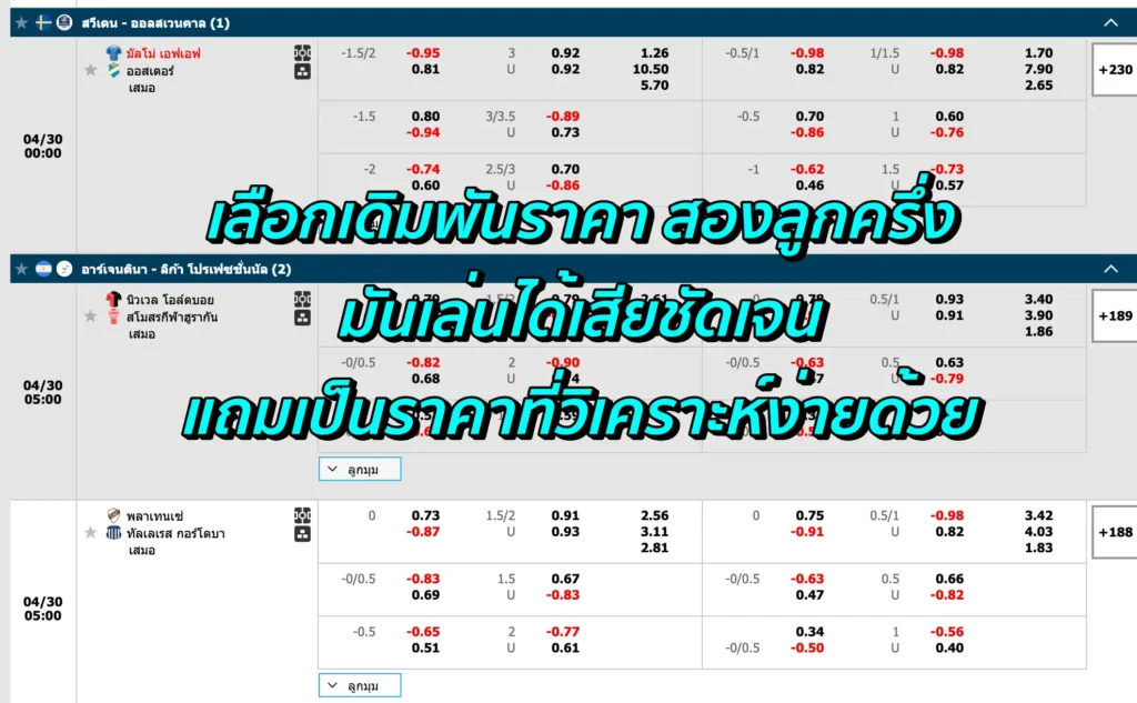 ราคาบอล 2.5 คือ