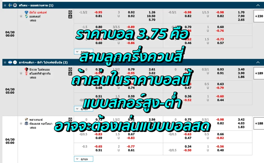 ราคาบอล 3.75 คือ