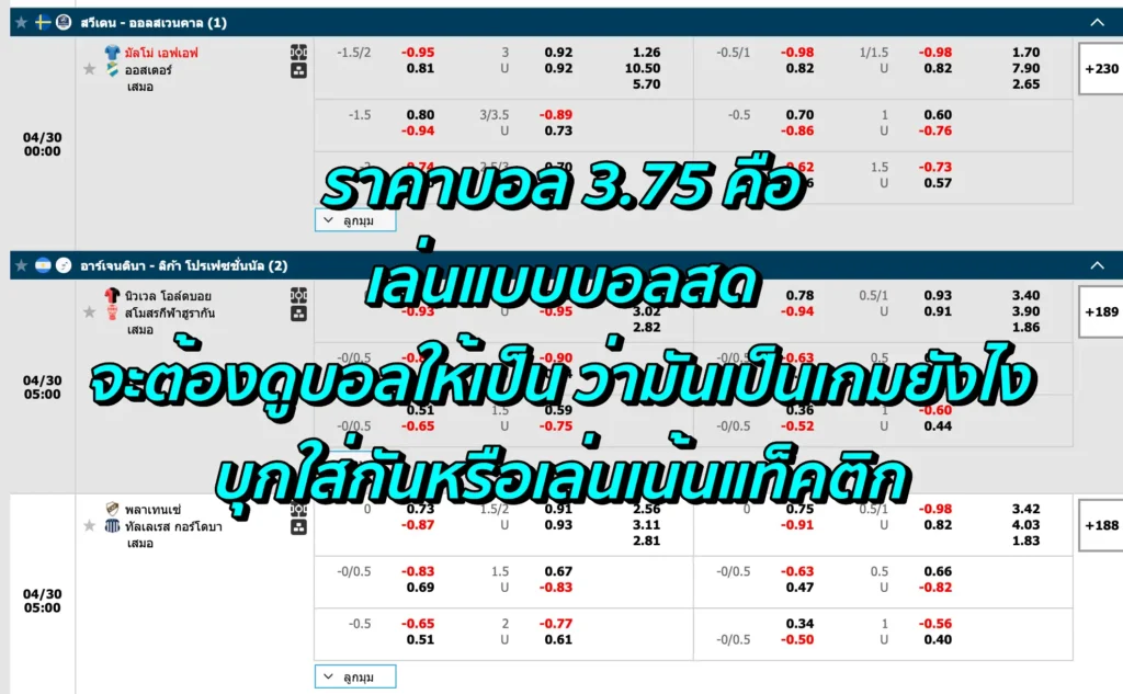 ราคาบอล 3.75 คือ