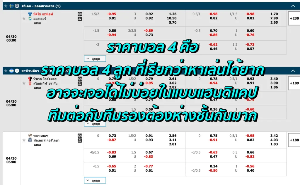 ราคาบอล 4 คือ