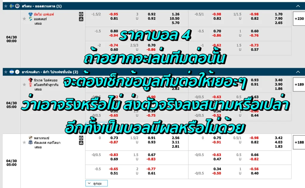 ราคาบอล 4 คือ