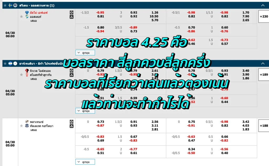 ราคาบอล 4.25 คือ