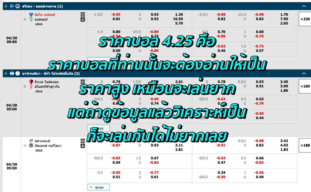 ราคาบอล 4.25 คือ