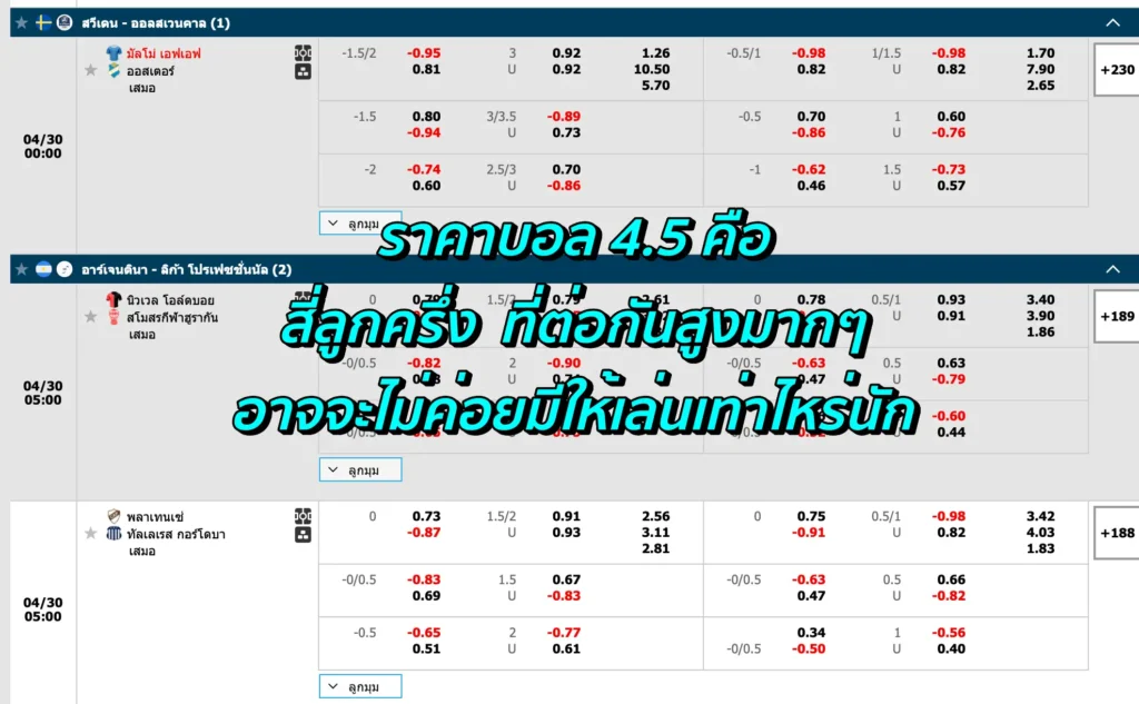 ราคาบอล 4.5 คือ