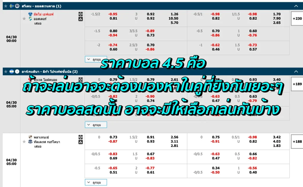 ราคาบอล 4.5 คือ