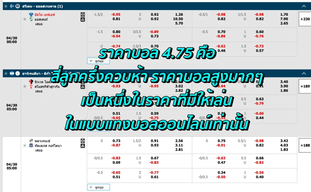 ราคาบอล 4.75 คือ