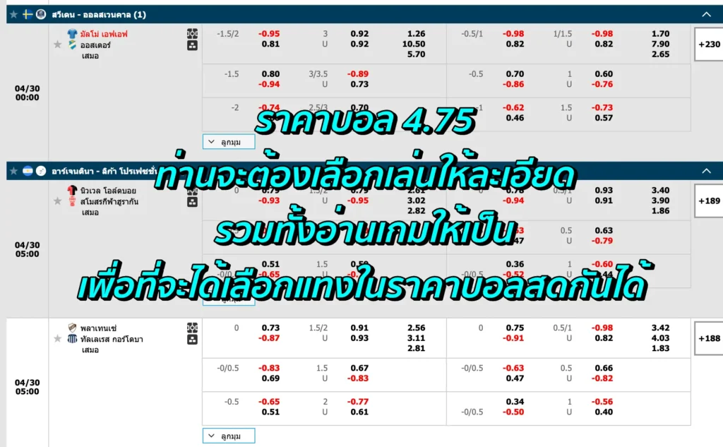 ราคาบอล 4.75 คือ
