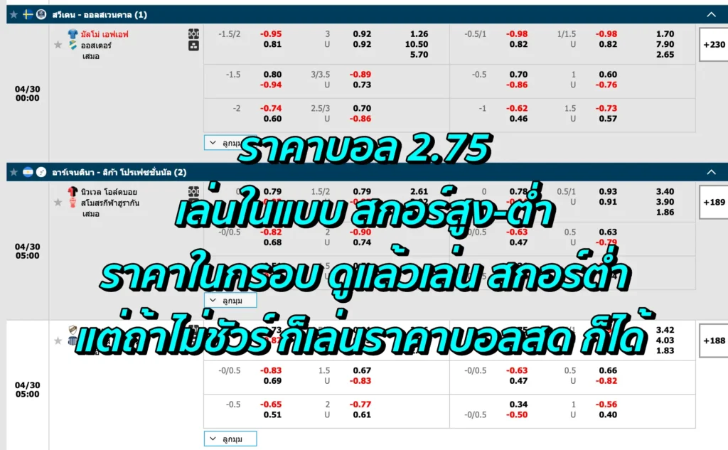 ราคาบอล 2.75 คือ