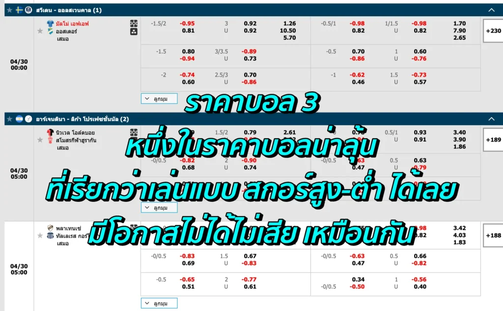 ราคาบอล 3 คือ