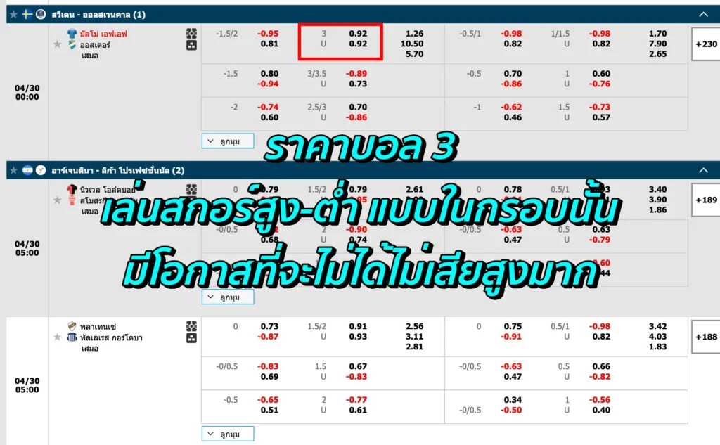 ราคาบอล 3 คือ