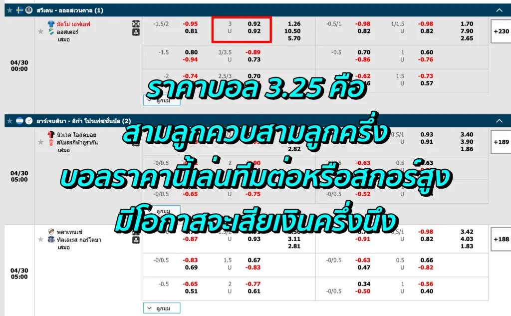 ราคาบอล 3.25 คือ